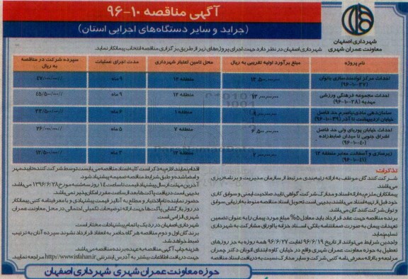 آگهی مناقصه, مناقصه احداث مرکز توانمندسازی بانوان و ...