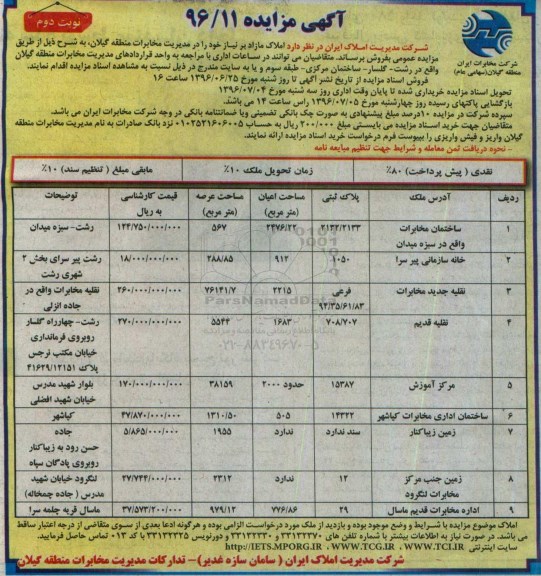مزایده,مزایده فروش املاک مازاد نوبت دوم