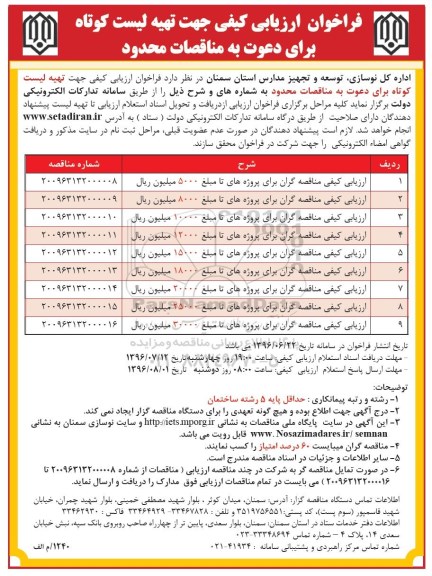 فراخوان ارزیابی کیفی جهت تهیه لسیت کوتاه برای دعوت به مناقصات محدود