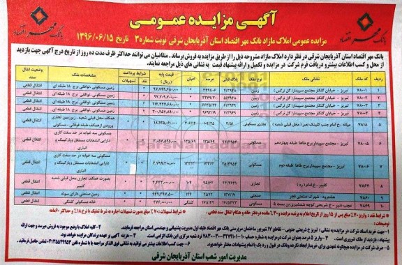مزایده,مزایده فروش املاک مازاد