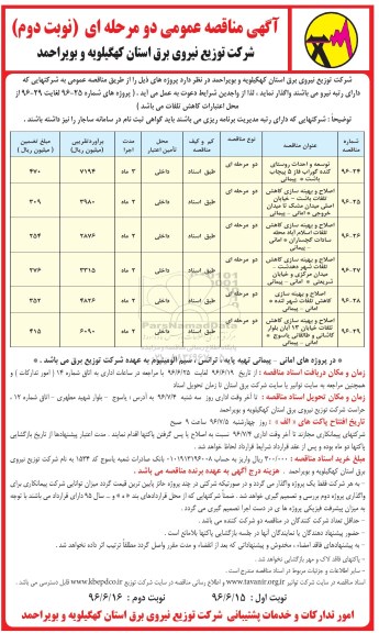 آگهی مناقصه عمومی یک مرحله ای , مناقصه توسعه و احداث روستای کنده گوراب فاز 5 پیچاپ باشت * پیمانی ...نوبت دوم 