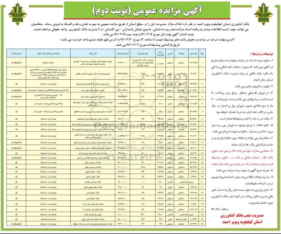 مزایده فروش املاک مازاد سطح استان نوبت دوم