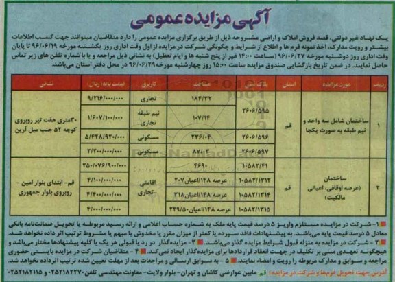مزایده,مزایده فروش املاک و اراضی کاربری تجاری مسکونی اقامتی