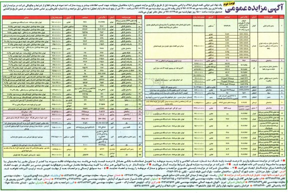مزایده,مزایده عمومی فروش املاک و اراضی نوبت دوم