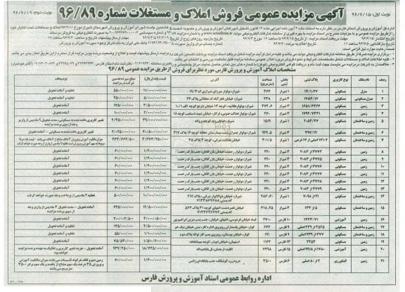 مزایده,مزایده عمومی فروش املاک و مستغلات نوبت دوم