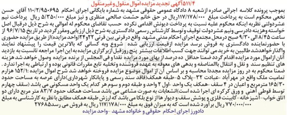 مزایده 152.1 هزارم تمامیت ملک