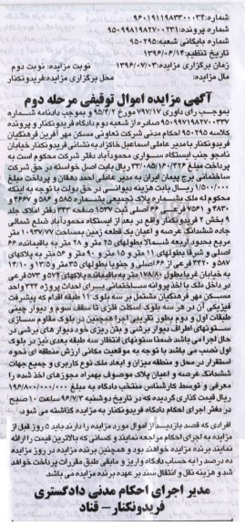 مزایده ملک ششدانگ زمین 10937.77متر