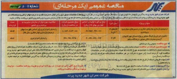 مناقصه عمومی,مناقصه ترمیم و بازسازی نوارهای حفاری .... نوبت دوم 