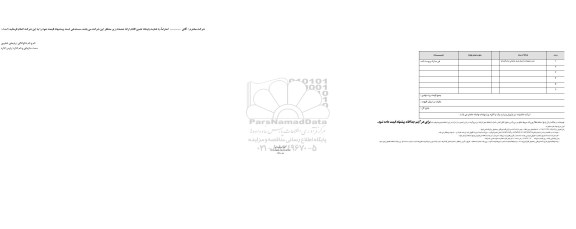 استعلام , استعلام خرید ملزومات و اجرای طرح جابجایی مرکز گلیداغ 