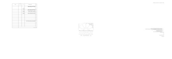 استعلام , استعلام کابل 1*240 آبی افشان استاندارد ...