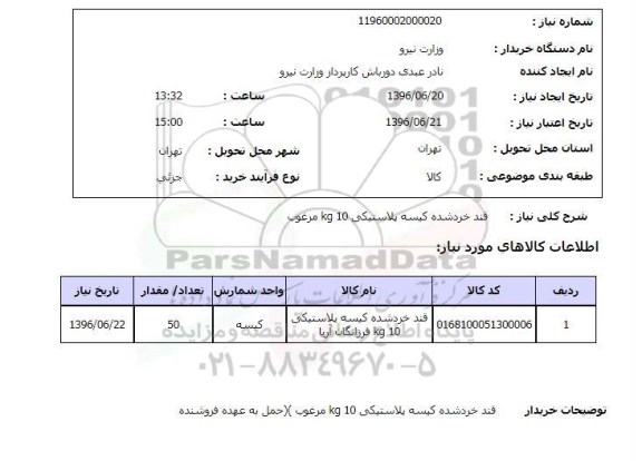 استعلام, استعلام قند خرد شده کیسه پلاستیکی 