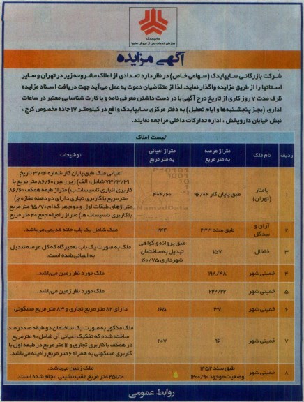 مزایده,مزایده واگذاری تعدادی از املاک در تهران و سایر استانها