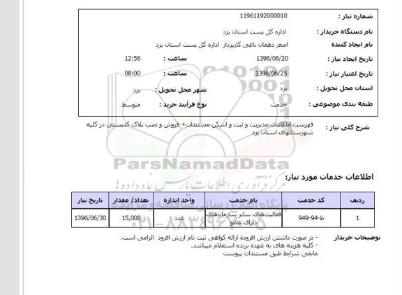 استعلام, استعلام فعالیتهای سایز سازمانهای دارای عضو 