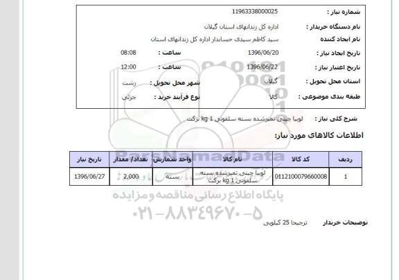 استعلام لوبیا چیتی تمیز شده بسته سلفونی 1 KG برکت 
