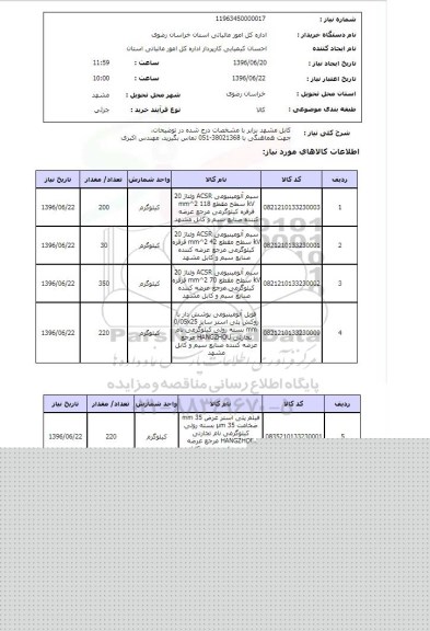 استعلام کابل مشهد