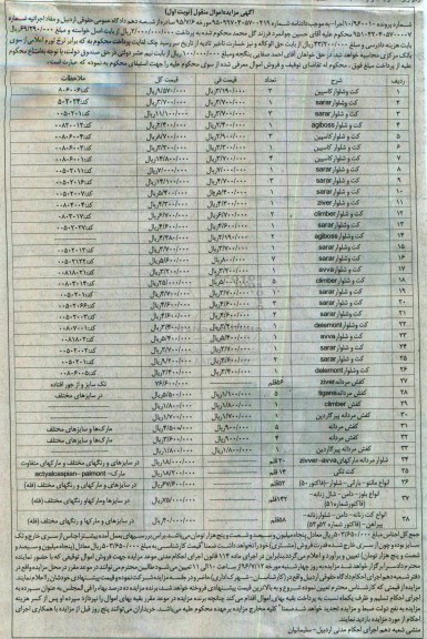 مزایده,مزایده 26 دست کت و شلوار ، کفش مردانه ، شلوار مردانه