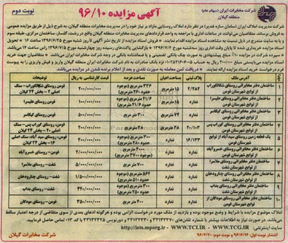 مزایده,مزایده فروش املاک روستایی مازاد بر نیاز نوبت دوم