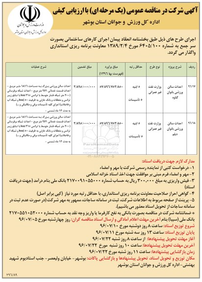 مناقصه  ,مناقصه احداث سالن ورزشی بانوان گناوه .... 