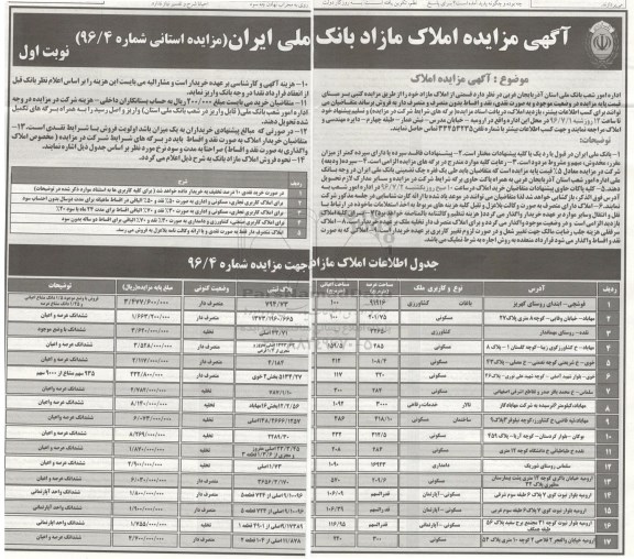 مزایده,مزایده فروش قسمتی از املاک مازاد نقد و اقساط