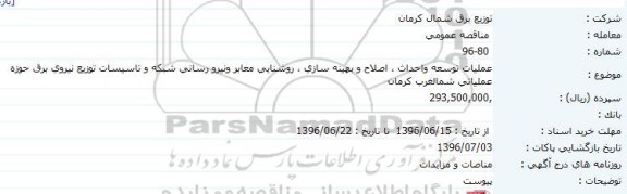 مناقصه , مناقصه عملیات توسعه واحداث ، اصلاح و بهینه سازی و...