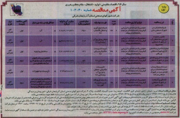 آگهی مناقصه, مناقصه شبکه فاضلاب در شهرک صنعتی عالی نسب....