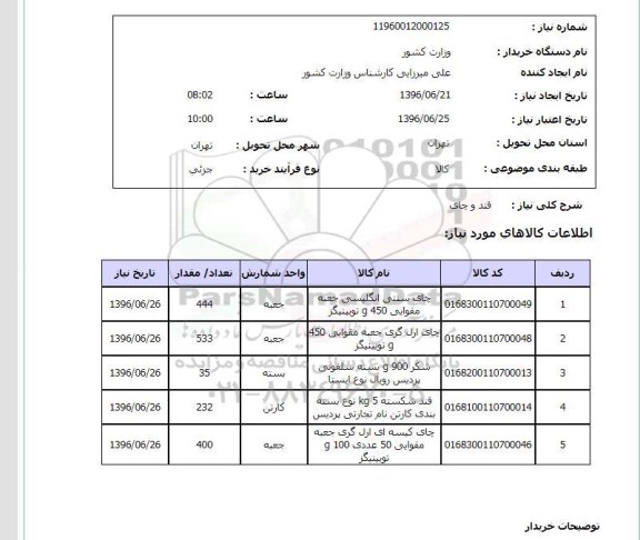 استعلام قند و چای 