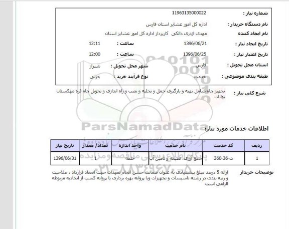 استعلام تجهیز چاه شامل تهیه و بارگیری حمل و تخلیه ...