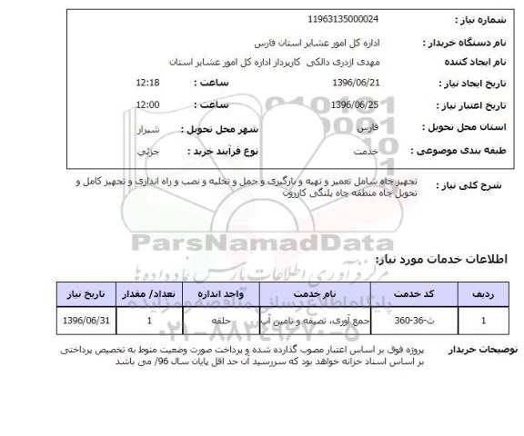 استعلام تجهیز چاه شامل تهیه و بارگیری حمل و تخلیه ...