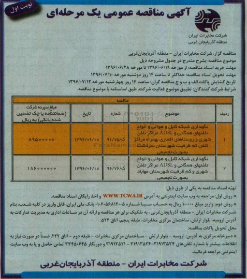 آگهی مناقصه عمومی یک مرحله ای, مناقصه نگهداری شبکه کابل و هوایی و انواع تلفنهای همگانی  و ADSL ...