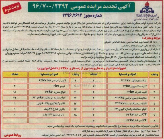 آگهی تجدید مزایده عمومی , مزایده ترانسفورماتور و ... تجدید - نوبت دوم