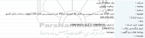 مناقصه خرید 2100 عدد ست اسپیسر 