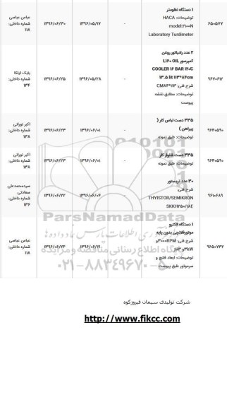 استعلام, استعلام 1 دستگاه نفلومتر ...