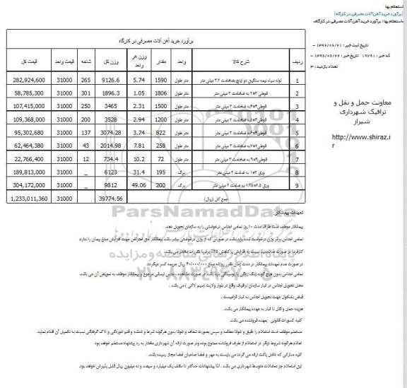 استعلام،استعلام خرید آهن آلات مصرفی