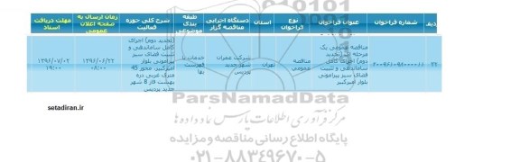 مناقصه ,مناقصه اجرای کامل ساماندهی و تثبیت فضای سبز