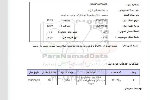 استعلام, استعلام نقشه توپوگرافی 