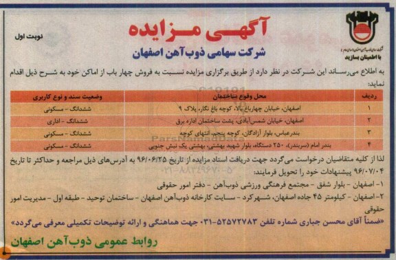 مزایده,مزایده فروش4 باب از اماکن 