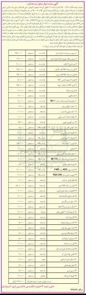 آگهی مزایده اموال منقول، مزایده سرویس مبل هشت نفره...