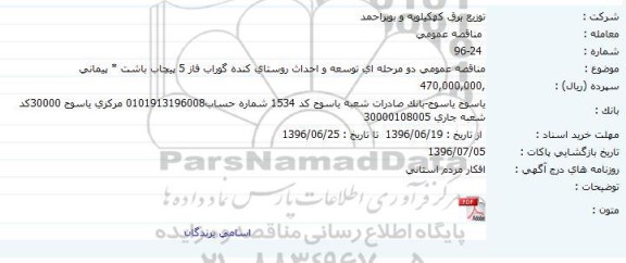 مناقصه عمومی دو مرحله ای، مناقصه توسعه و احداث روستای کنده گوراب