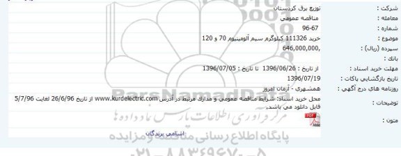 مناقصه ,مناقصه خرید 111326 کیلوگرم سیم آلومینیوم
