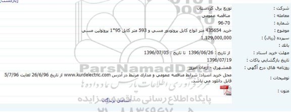 مناقصه ,مناقصه خرید 435654 متر انواع کابل پروتودور مسی 