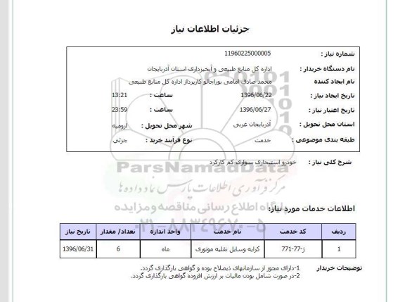 استعلام ,استعلام خودرو استیجاری سواری کم کارکرد