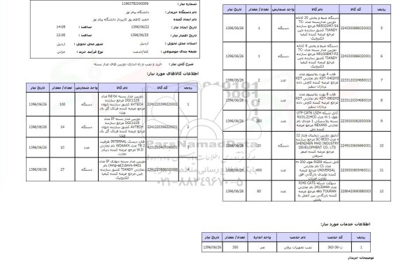 استعلام خرید و نصب و راه اندازی دوربین های مداربسته