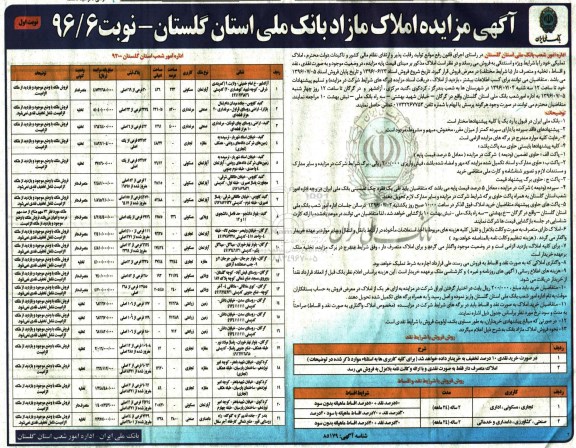 مزایده فروش املاک تملیکی شرایط ویژه استثنایی