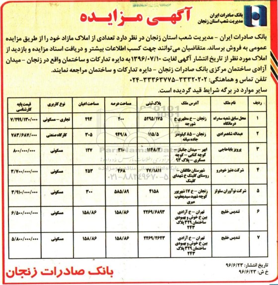 مزایده فروش تعدادی از املاک مازاد
