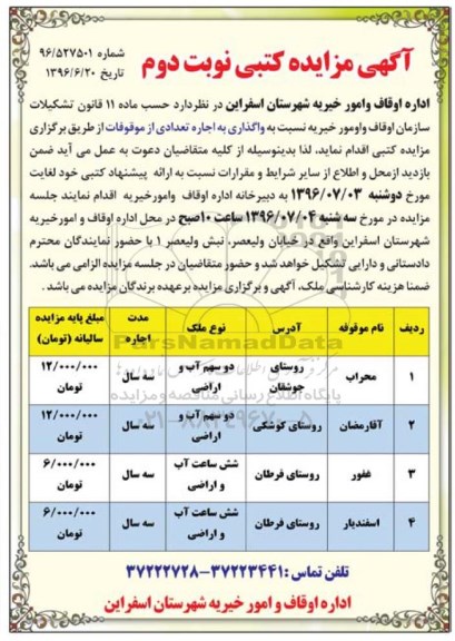 آگهی مزایده کتبی , مزایده اجاره تعدادی از موقوفات - نوبت دوم 