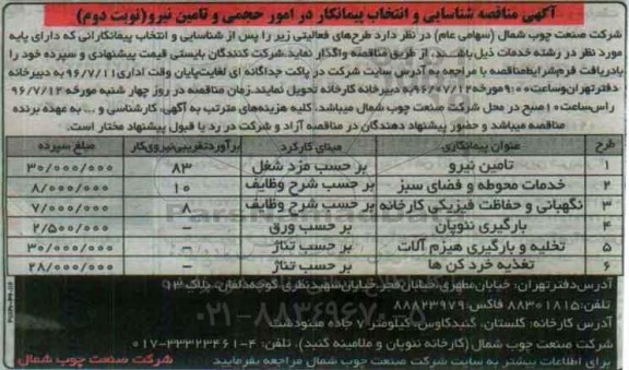 مناقصه شناسایی و انتخاب پیمانکار در امور حجمی و تامین نیرو - نوبت دوم 