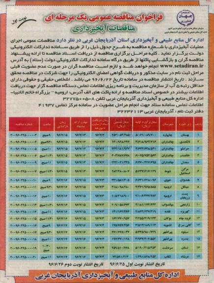 فراخوان مناقصه عمومی یک مرحله ای , فراخوان مناقصه اجرای عملیات آبخیزداری