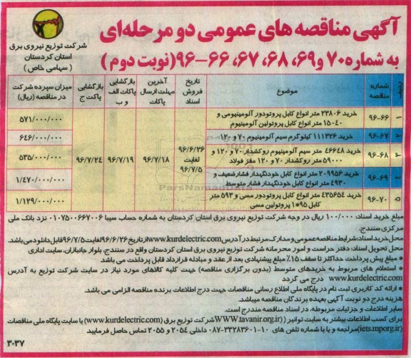 اگهی مناقصه ,اگهی مناقصه خرید 23806 متر انواع کابل پروتودور  نوبت دوم 