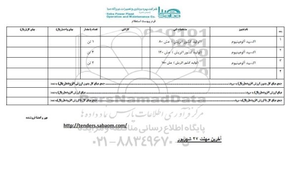 استعلام اکسید آلومینیوم
