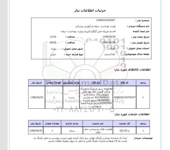 استعلام , استعلام مجموعه سبل و پکینگ و اورینگ و گاید گلویی جک بوم 
